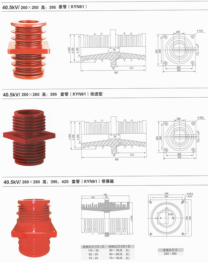 開(kāi)關(guān)柜高壓套管
