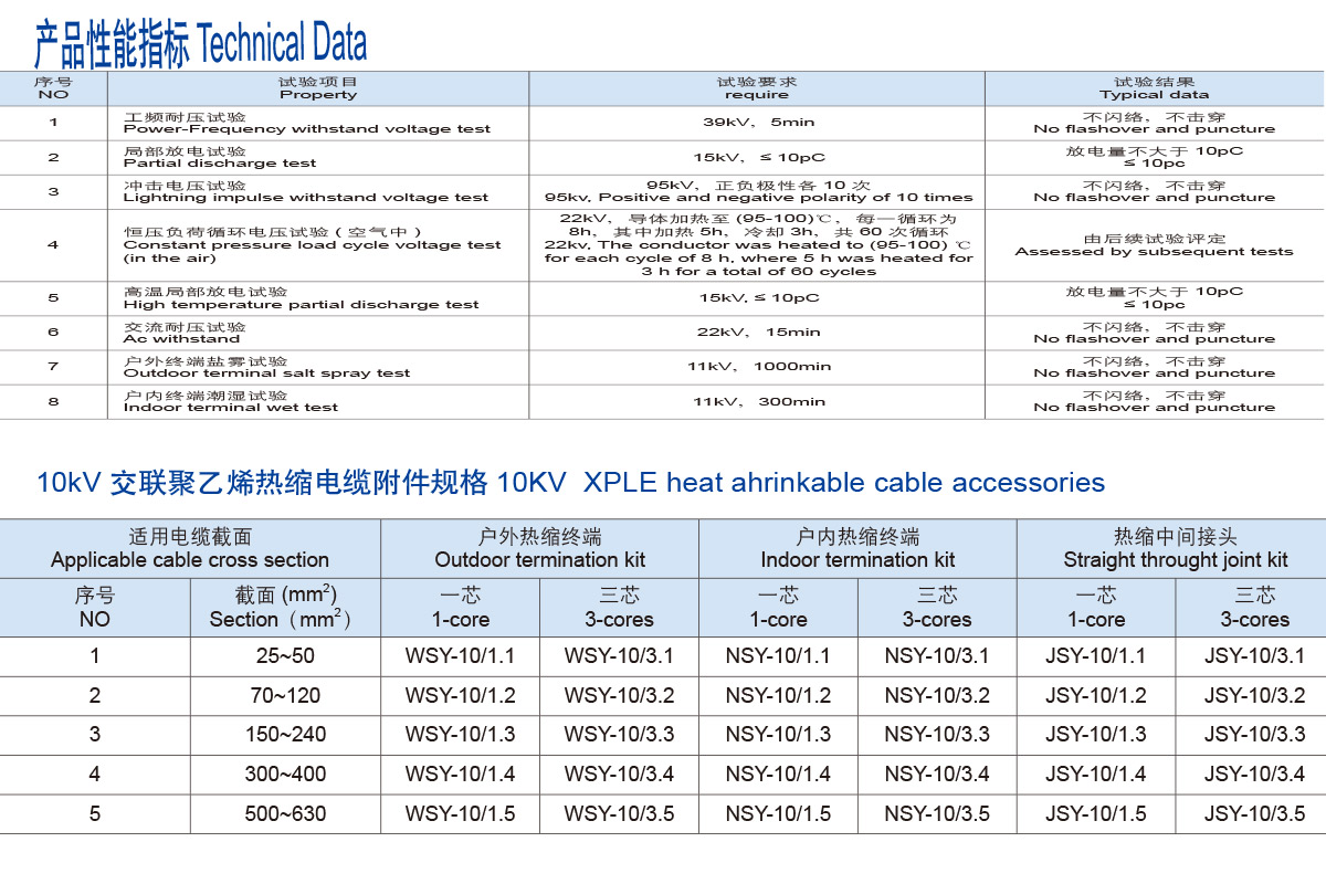 10KV電纜戶(hù)外熱縮終端組件